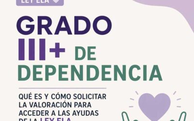 ¿Qué es el grado III+ de dependencia?