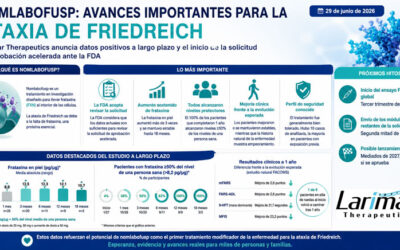 Nomlabofusp, un posible tratamiento que modifica la ataxia de Friedreich